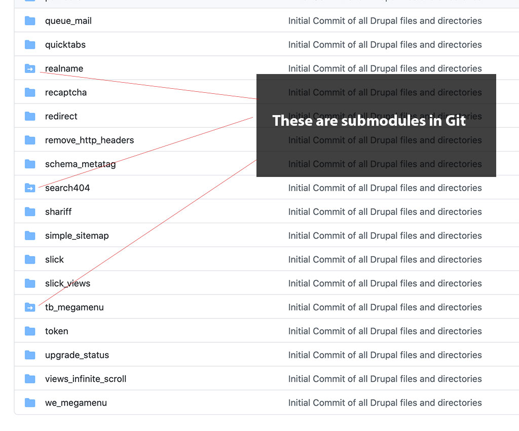 download git submodules