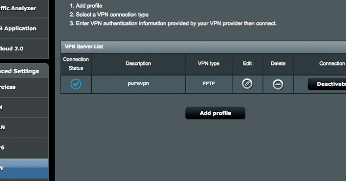 Merchandising boycott Ruddy Setting up a VPN client using Asus RT-AC68U router modem | duvien.com