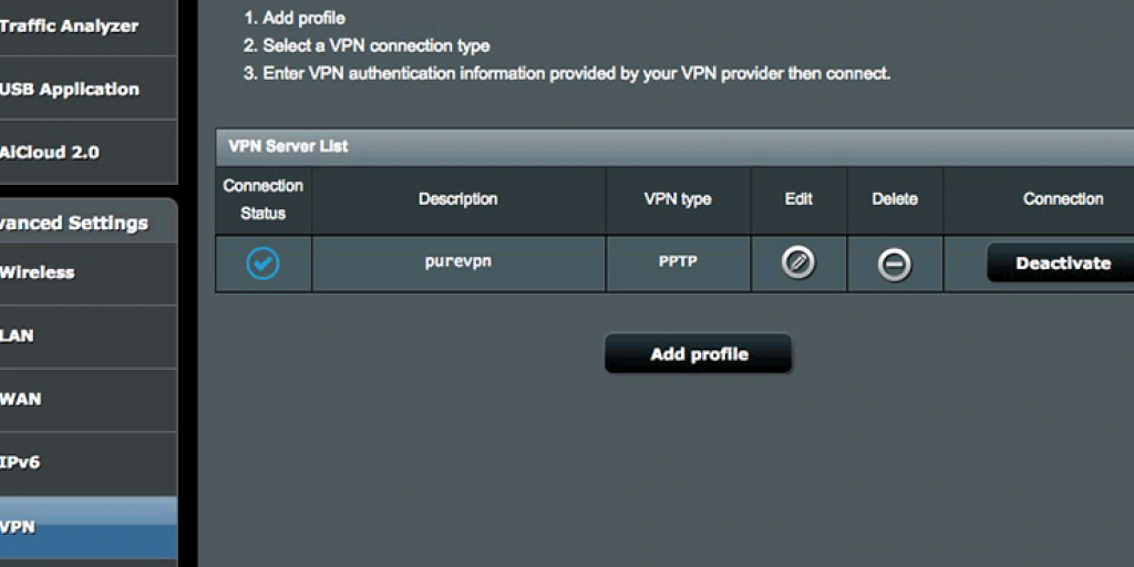 Merchandising boycott Ruddy Setting up a VPN client using Asus RT-AC68U router modem | duvien.com